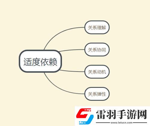 關(guān)連相依戲謔人生