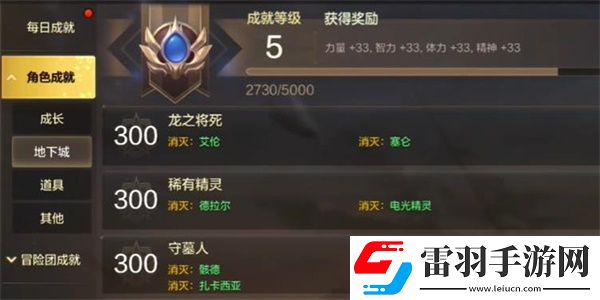 dnf等級開放功能怎么開啟