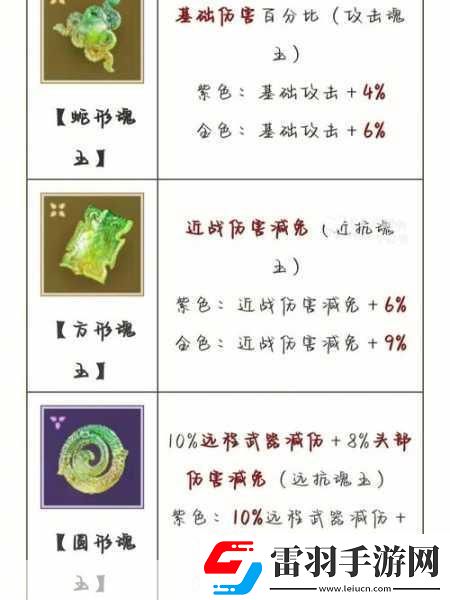永劫無(wú)間太刀魂玉搭配全攻略打造你的無(wú)敵之刃