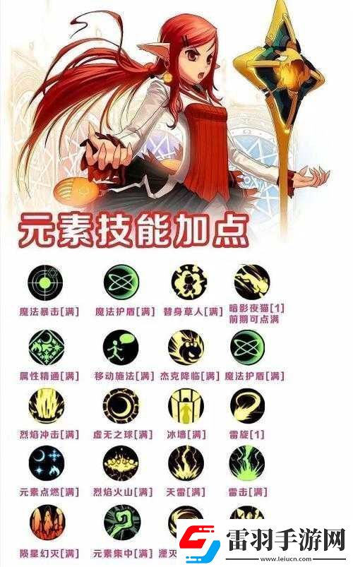 龍族幻想手游噩夢光明火元素統(tǒng)領(lǐng)技能全解析