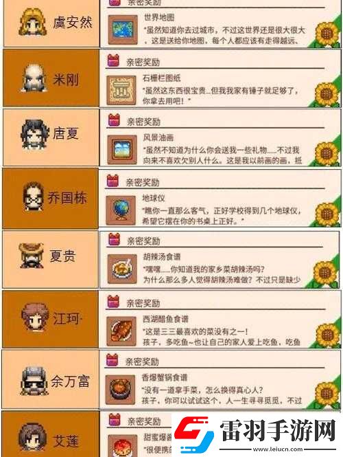 奶牛鎮(zhèn)的小時光中熔煉坊究竟位于何處詳細位置指引攻略大揭秘
