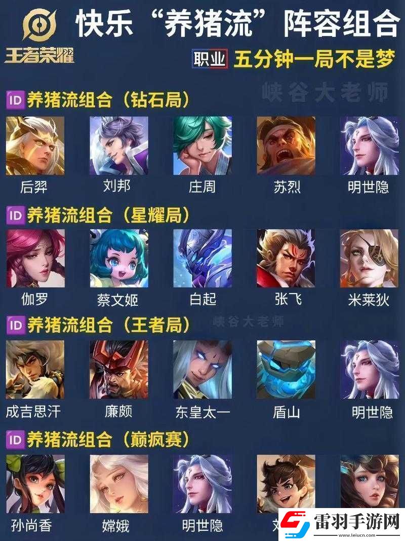 多多自走棋大招流陣容玩法全解析與實戰(zhàn)攻略