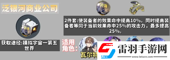 崩壞星穹鐵道角色遺器佩戴方案