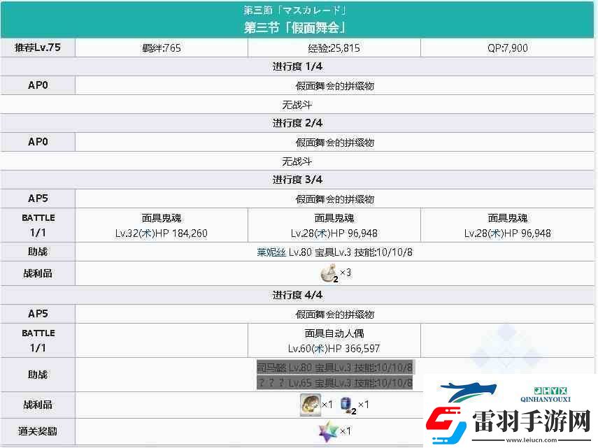 FGO淑女萊妮絲事件簿主線關卡第三節(jié)指南