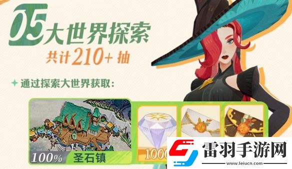 劍與遠(yuǎn)征啟程公測(cè)福利有哪些