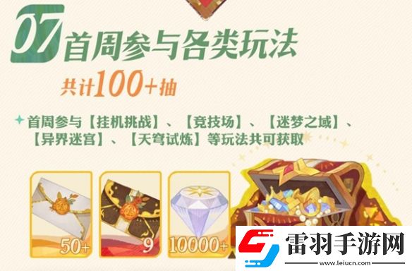 劍與遠(yuǎn)征啟程公測(cè)福利有哪些