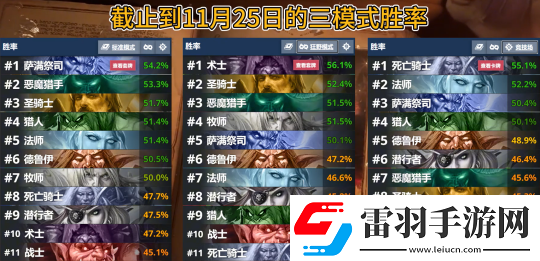 爐石傳說補丁后老卡組狂歡！新體系依舊艱難！