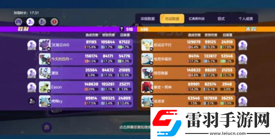 寶可夢(mèng)大集結(jié)射手選哪個(gè)
