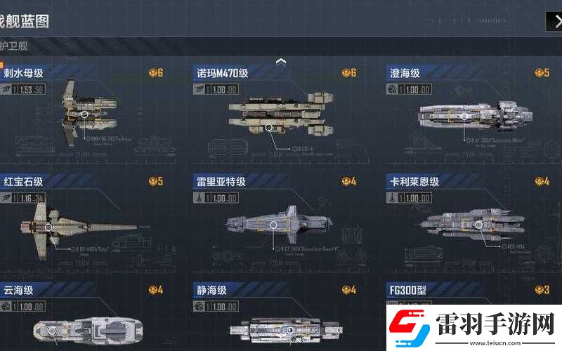 無盡拉格朗日艦隊(duì)倉儲的奧秘