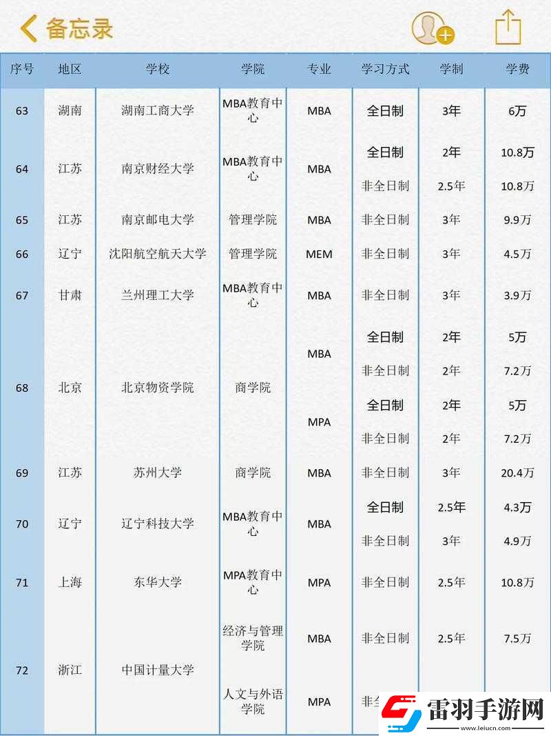 精產(chǎn)國(guó)品一二三產(chǎn)區(qū)在線mba