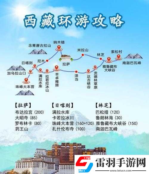 英雄泰坦國(guó)際版電腦下載與游玩攻略