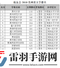 貴州神秘全真大學(xué)事件大真相驚人