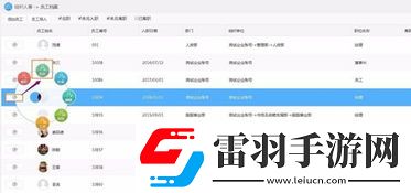 會服崗位的真實職責(zé)與魅力