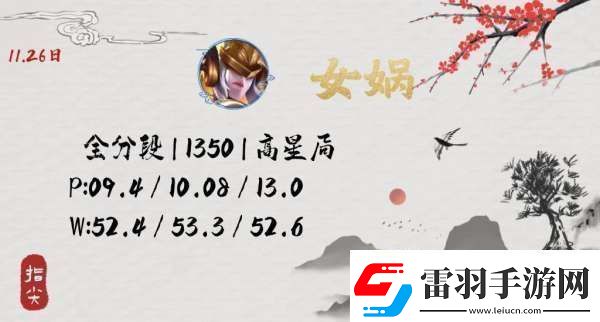 沒見到人就被秒了