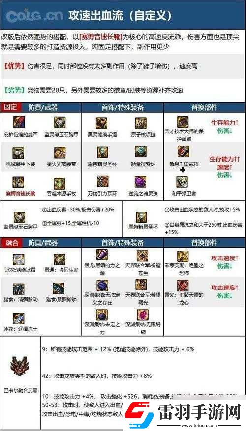 時(shí)空獵人龍影技能搭配選擇指南