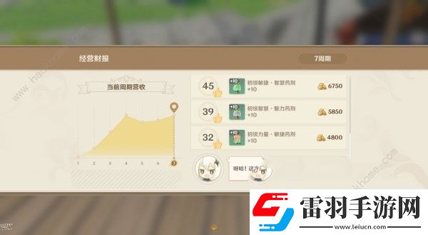 原神4.5煉藥活動第5