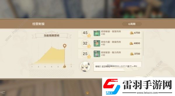 原神4.5煉藥活動第5