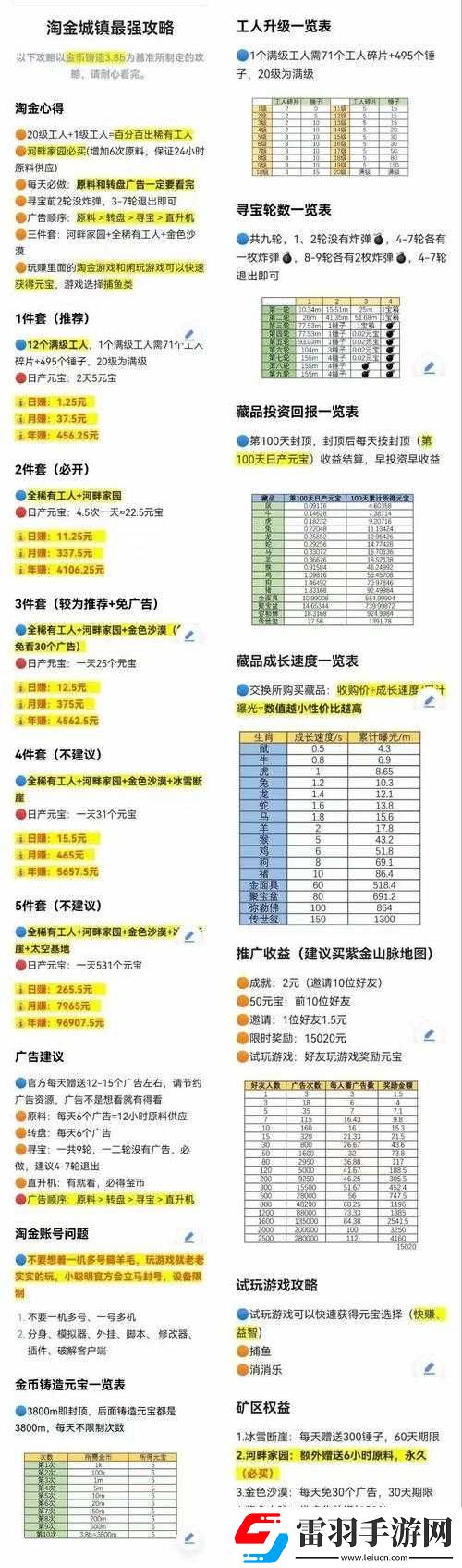 大掌門令狐沖培養(yǎng)秘籍