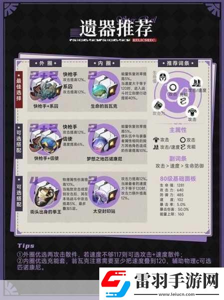 崩壞星穹鐵道知更鳥配隊(duì)全攻略打造無敵戰(zhàn)斗陣容