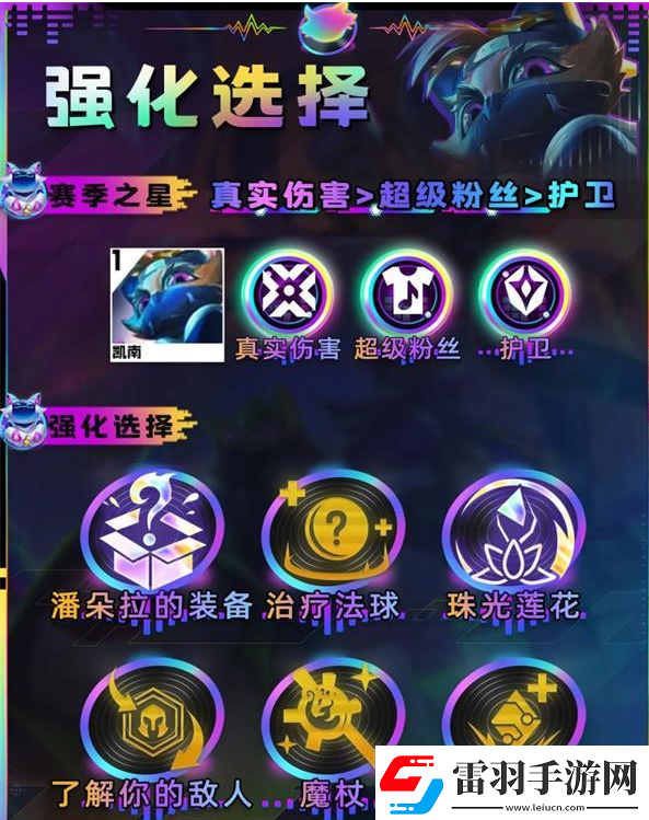 金鏟鏟之戰(zhàn)二級(jí)頭凱南陣容怎么搭配
