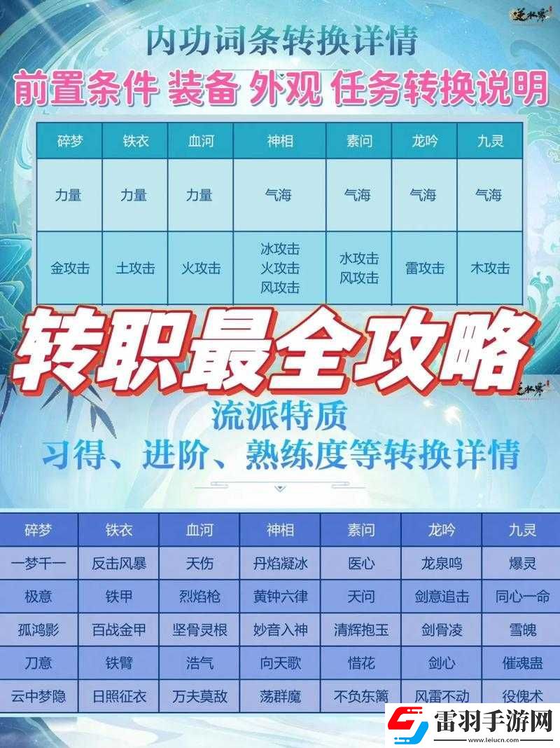 裝甲突襲手游叛軍營地活動詳細(xì)規(guī)則全方位解讀及攻略要點(diǎn)介紹