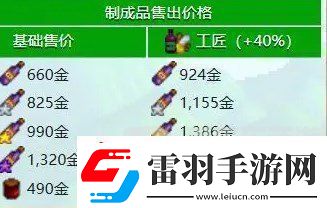 星露谷物語(yǔ)什么酒最賺錢