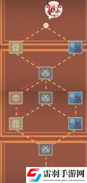崩壞3尋鳶漫錄第六關(guān)怎么過(guò)