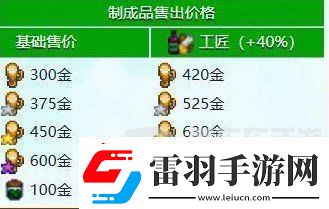 星露谷物語(yǔ)什么酒最賺錢