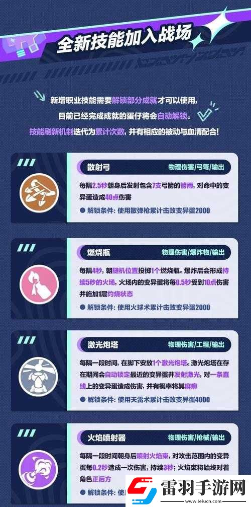格斗之皇法師職業(yè)
