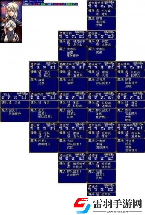 夢幻模擬戰(zhàn)光輝帝國轉(zhuǎn)陣營經(jīng)驗分享與感悟
