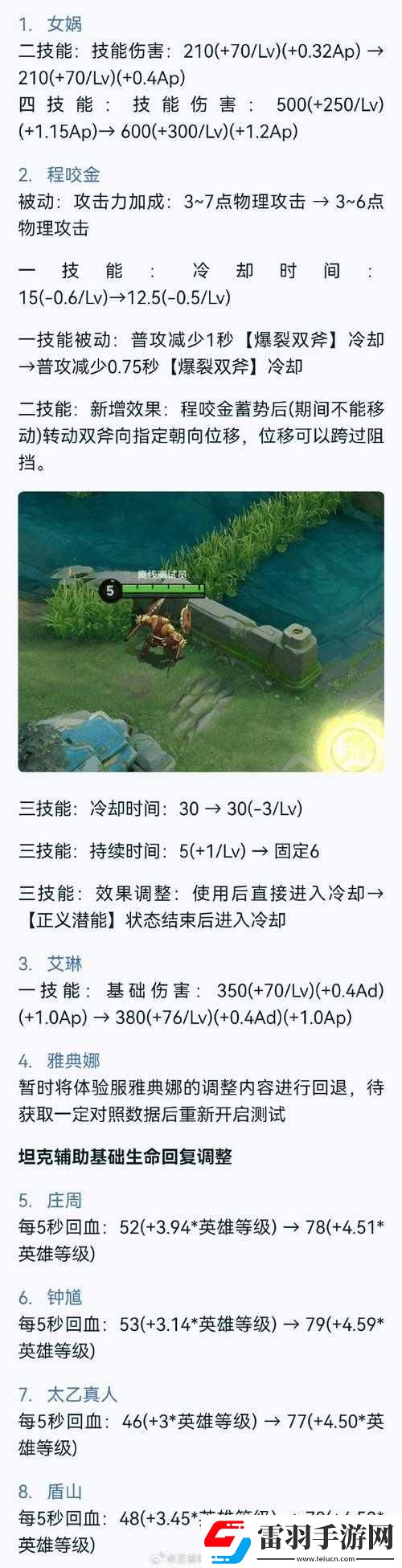 體驗服鐘馗增強