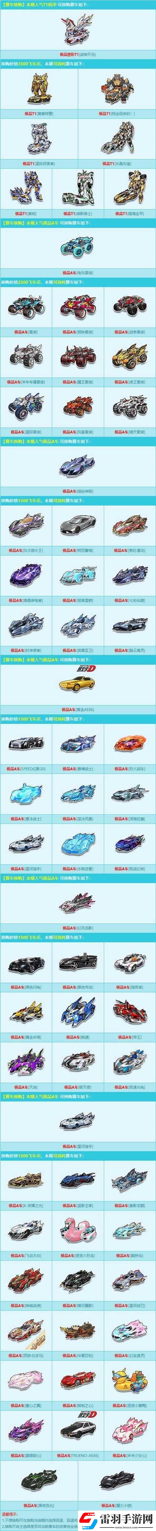 天天飛車新人