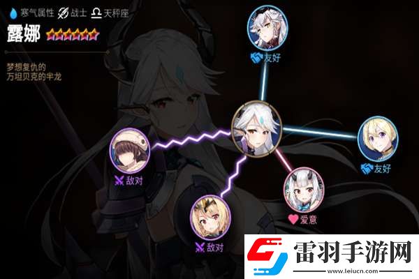 第七史詩(shī)露娜怎么樣