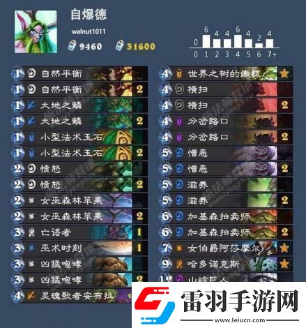 傳說之城陣法最強技能搭配