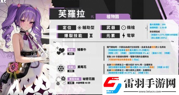 勝利女神妮姬12月普池新增角色有哪些勝利女神妮姬12月普池新增角色介紹2024