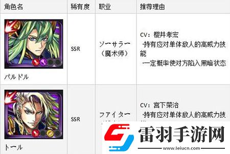 黑騎士與白魔王SSR排名首抽SSR角色哪個厲害