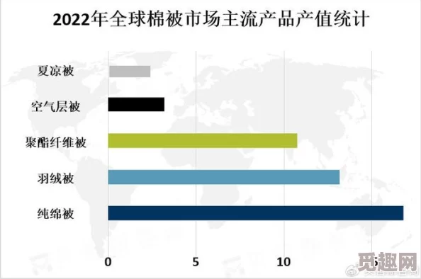 精品市場持續(xù)升溫消費者對高品質(zhì)產(chǎn)品的需求不斷增加推動了相關行業(yè)的發(fā)展與創(chuàng)新