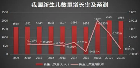 精品市場持續(xù)升溫消費者對高品質(zhì)產(chǎn)品的需求不斷增加推動了相關行業(yè)的發(fā)展與創(chuàng)新