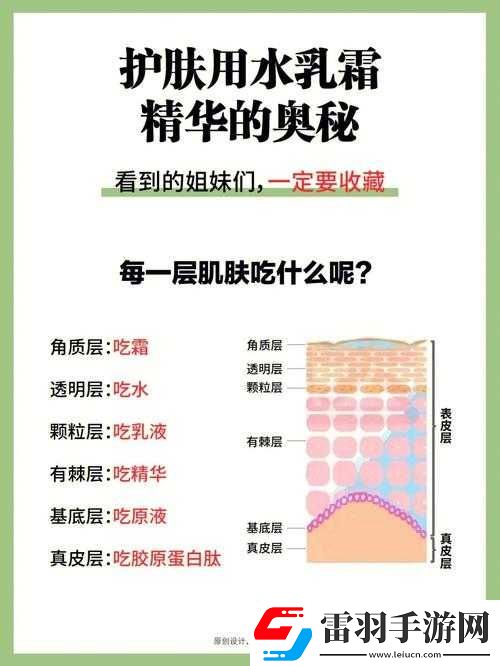 探索國產(chǎn)精華護膚品的一區(qū)二區(qū)三區(qū)奧秘