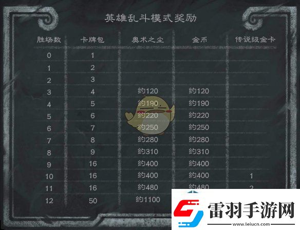 高效完成日?；顒?dòng)