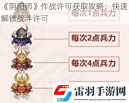 陰陽(yáng)師作戰(zhàn)許可獲取攻略