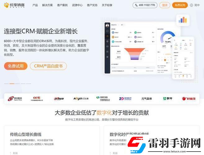 如何選擇適合你的國(guó)內(nèi)永久免費(fèi)saascrm