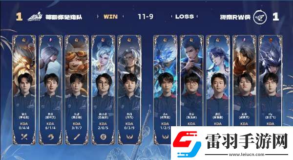 RW俠21辣辣隊(duì)雙大亞連持續(xù)壓進(jìn)RW俠勢(shì)如破竹拿下比賽