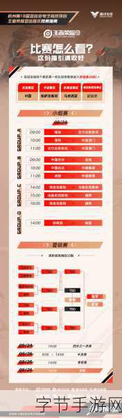杭州亞運會王者榮耀中國隊賽程全解析