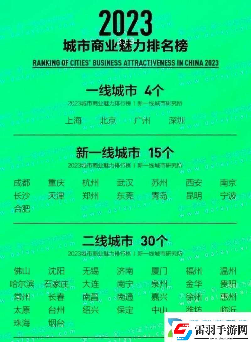 中文字幕一線產(chǎn)區(qū)和二線區(qū)的區(qū)別