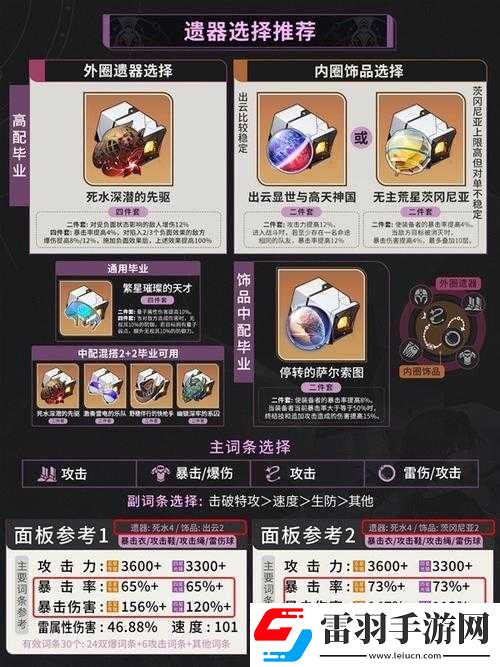 崩壞星穹鐵道游戲內黃泉材料獲取途徑與用途全解析