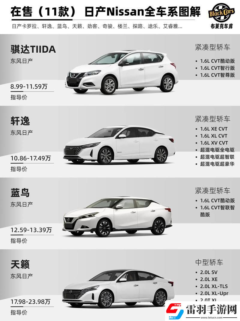 內(nèi)容豐富日產(chǎn)一二三區(qū)別免費(fèi)必看網(wǎng)友