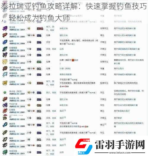 泰拉瑞亞釣魚(yú)攻略詳解