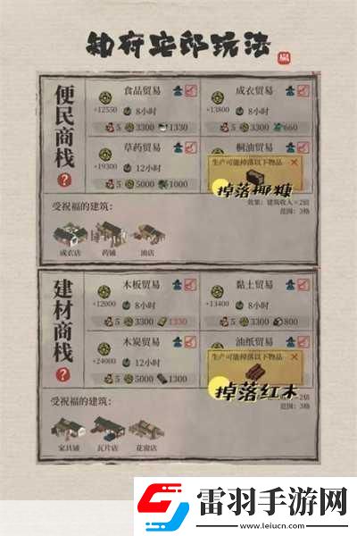 江南百景圖高效刷經(jīng)驗(yàn)秘籍大公開
