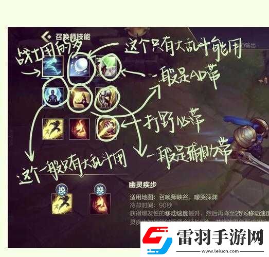 召喚師聯(lián)盟深度解析探索并解鎖構(gòu)建最強陣容的策略與奧秘